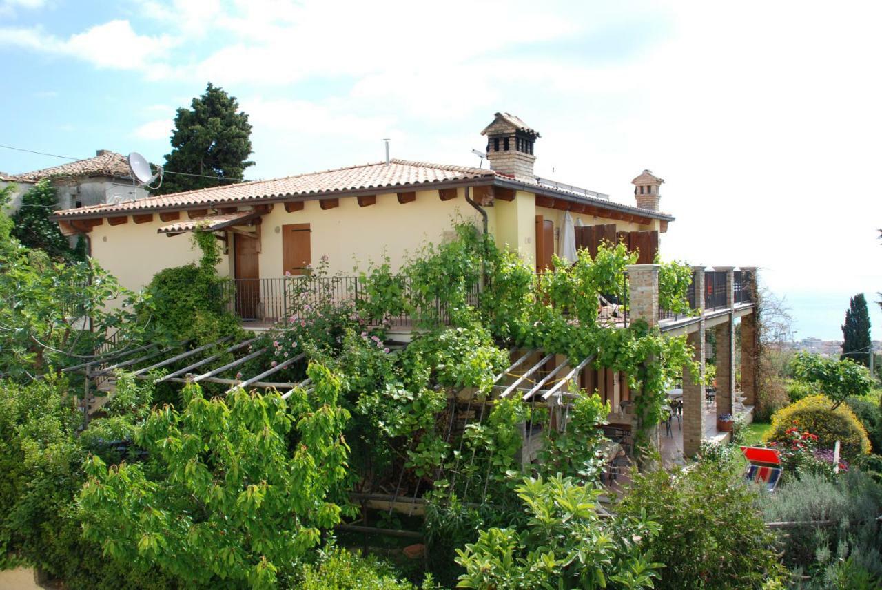 Bed&Breakfast Latteletto Tortoreto Eksteriør bilde